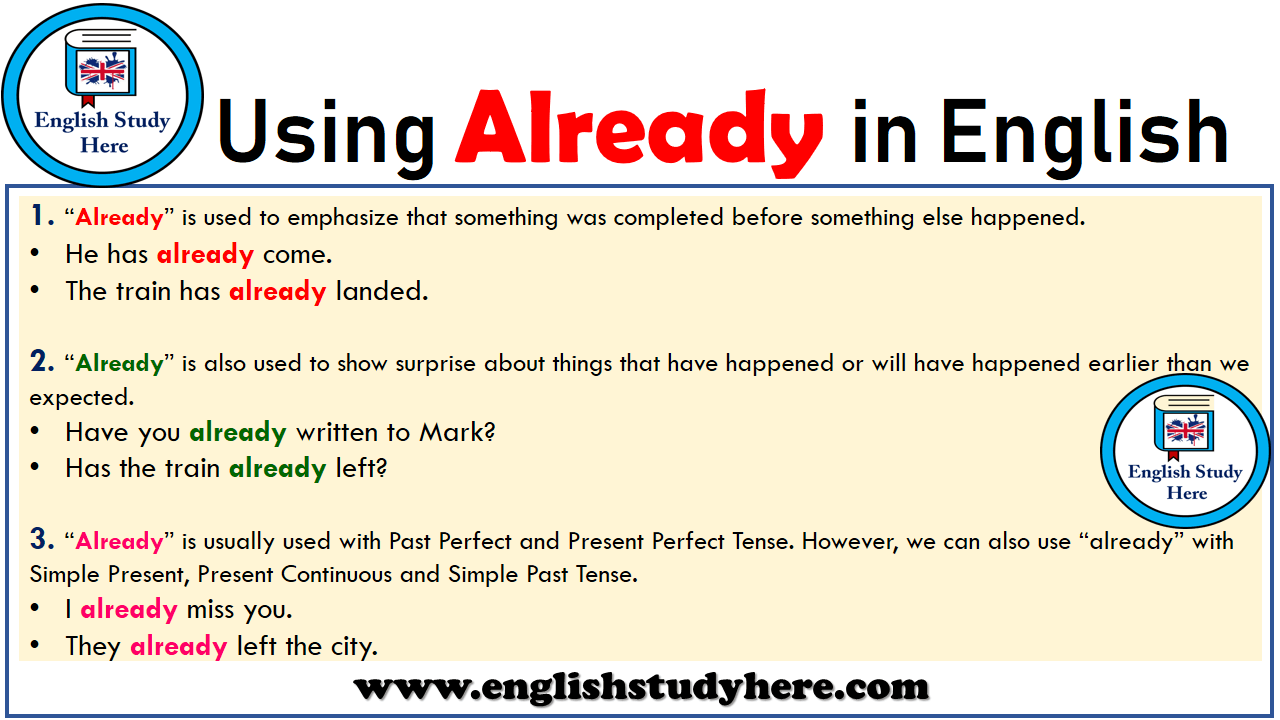 Using Already in English - Learn How to Use 'Already' Correctly
