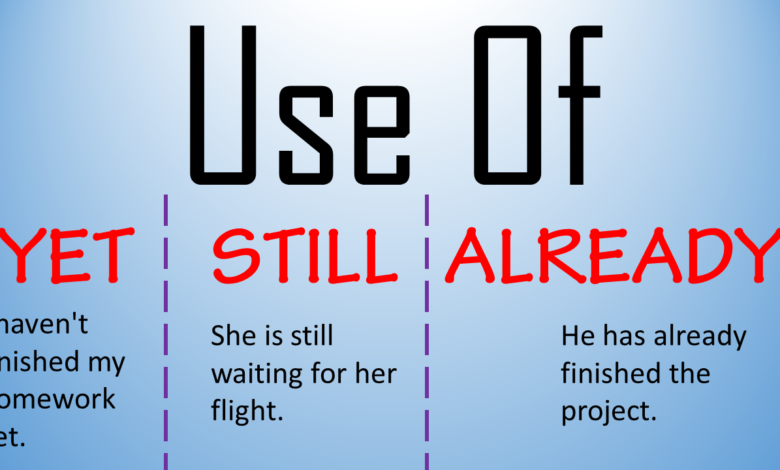 How to use already in english definition and example sentences english ...