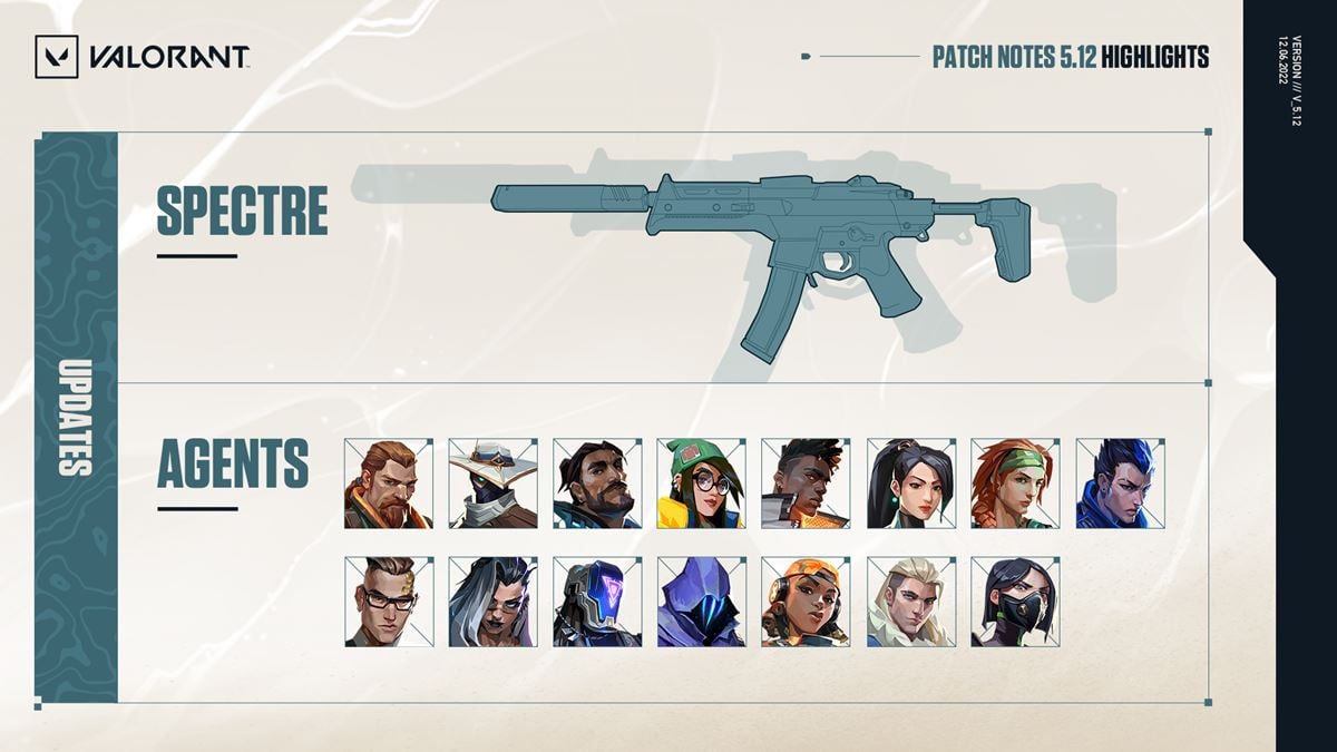Valorant Patch Notes 2025: Agents and Abilities Rebalanced